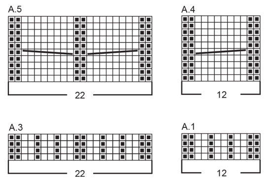 Diagram for DROPS 244-29