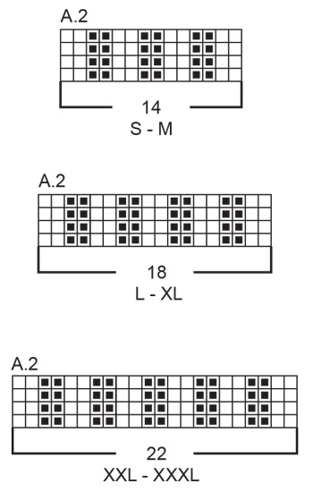 Diagram for DROPS 244-29