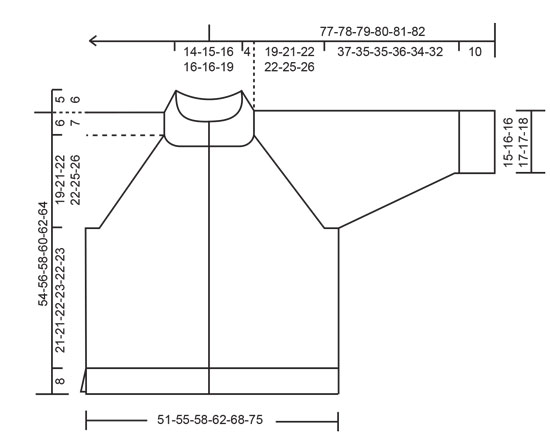 Diagram for DROPS 244-3