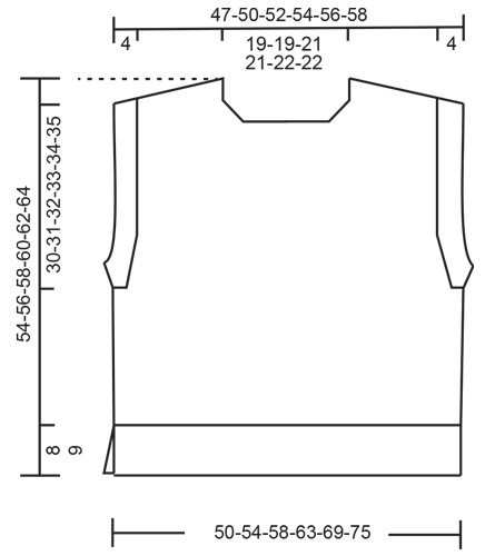 Diagram for DROPS 244-30