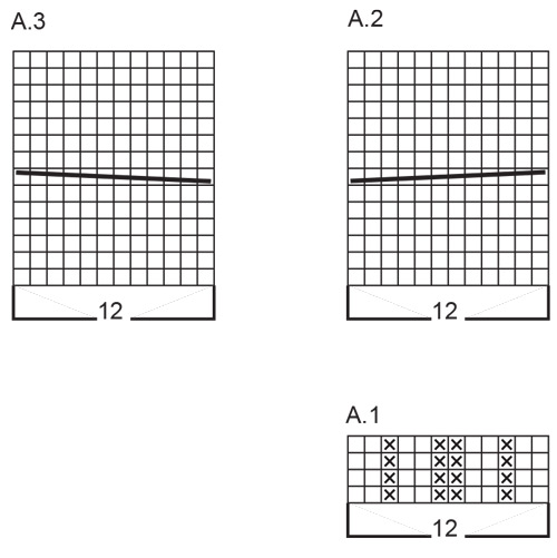 Diagram for DROPS 244-31
