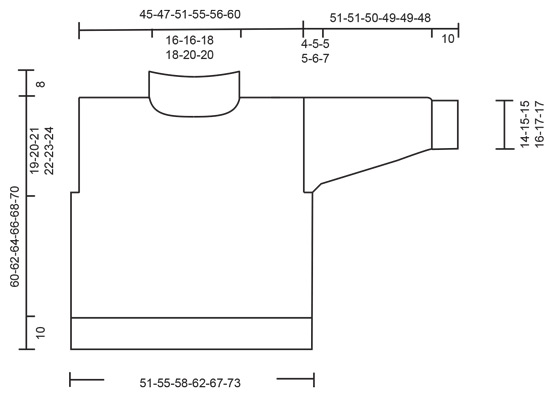 Diagram for DROPS 244-32