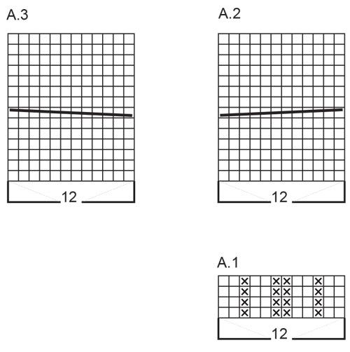 Diagram for DROPS 244-32