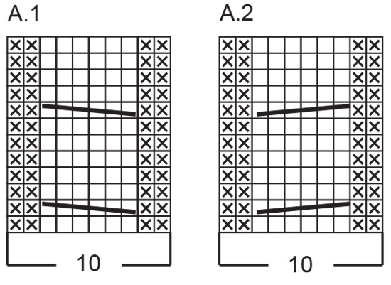 Diagram for DROPS 244-36