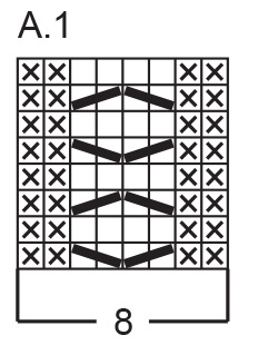 Diagram for DROPS 244-38