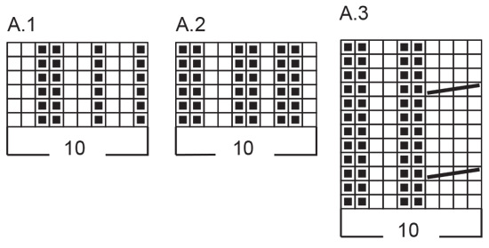 Diagram for DROPS 244-39