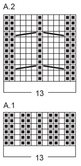 Diagram for DROPS 244-42