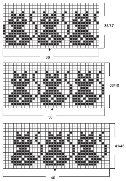 Diagram for DROPS 244-44