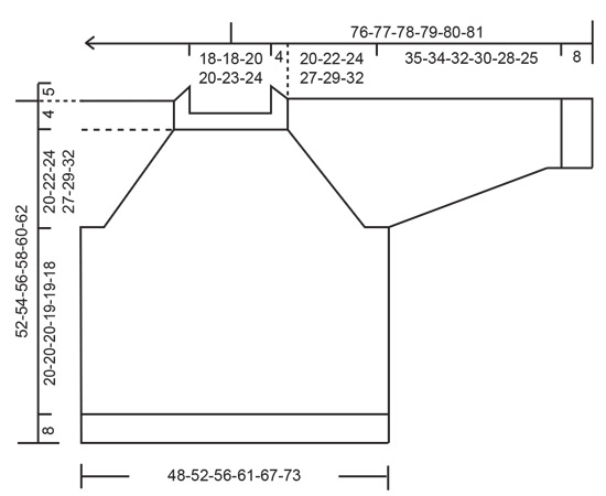 Diagram for DROPS 244-5