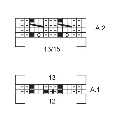 Diagram for DROPS 244-5