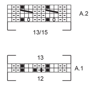 Diagram for DROPS 244-6