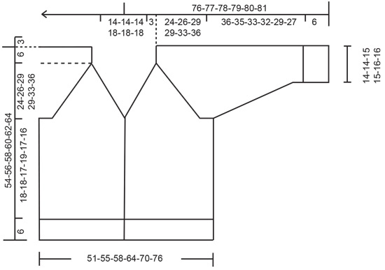 Diagram measurements for DROPS 244-8