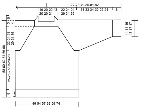 Diagram for DROPS 245-1