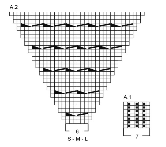 Diagram for DROPS 245-1