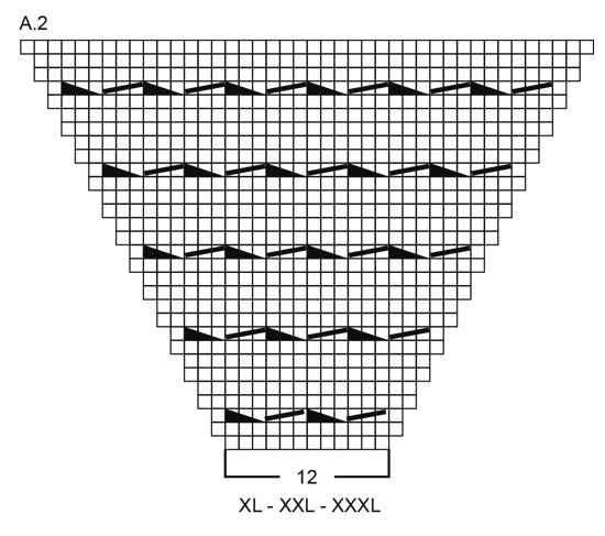 Diagram for DROPS 245-1