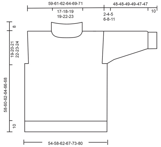 Diagram for DROPS 245-10