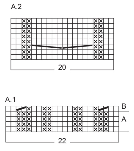 Diagram for DROPS 245-10
