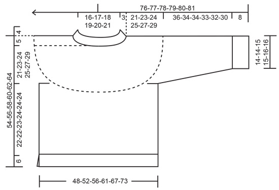 Diagram for DROPS 245-11