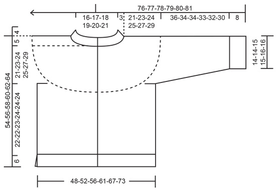 Diagram for DROPS 245-12