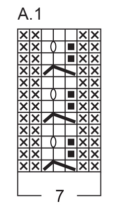 Diagram for DROPS 245-13