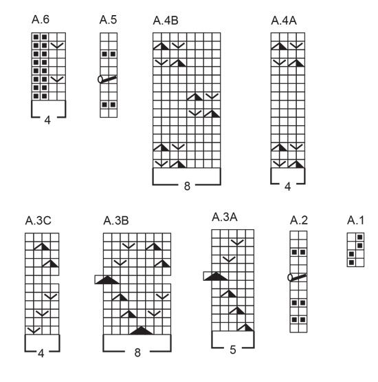 Diagram for DROPS 245-14