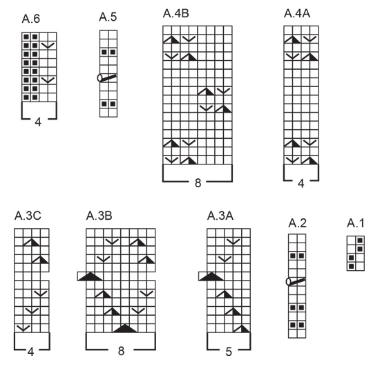 Diagram for DROPS 245-15