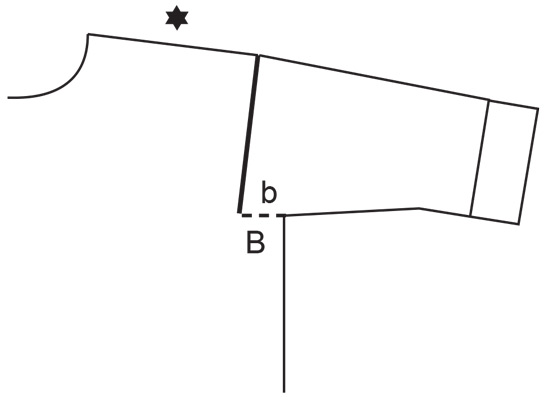 Diagram for DROPS 245-16