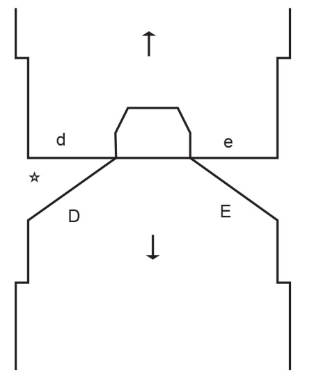 Diagram for DROPS 245-16