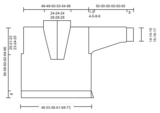 Diagram for DROPS 245-17