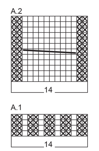 Diagram for DROPS 245-17