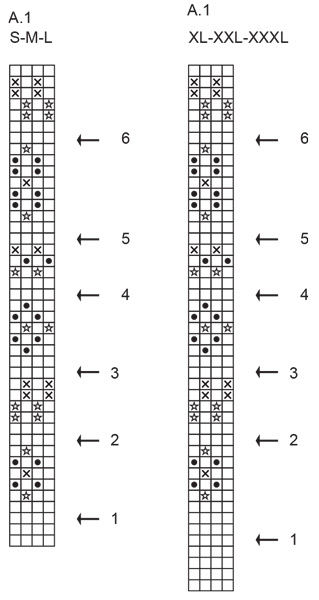 Diagram for DROPS 245-18