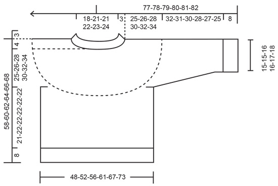 Diagram for DROPS 245-19