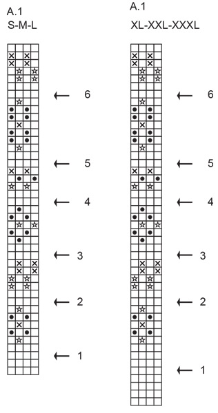 Diagram for DROPS 245-19
