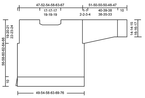 Diagram for DROPS 245-2