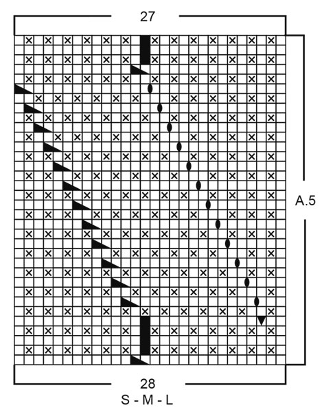 Diagram for DROPS 245-2