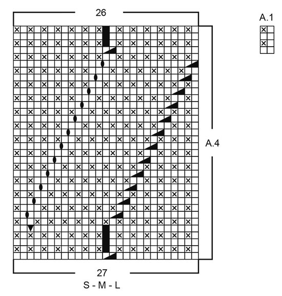Diagram for DROPS 245-2
