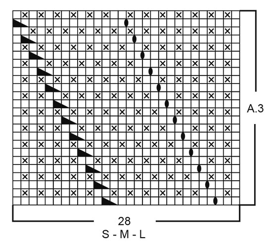 Diagram for DROPS 245-2