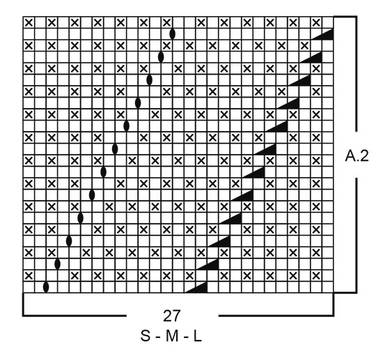 Diagram for DROPS 245-2