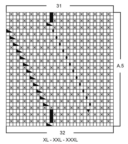 Diagram for DROPS 245-2