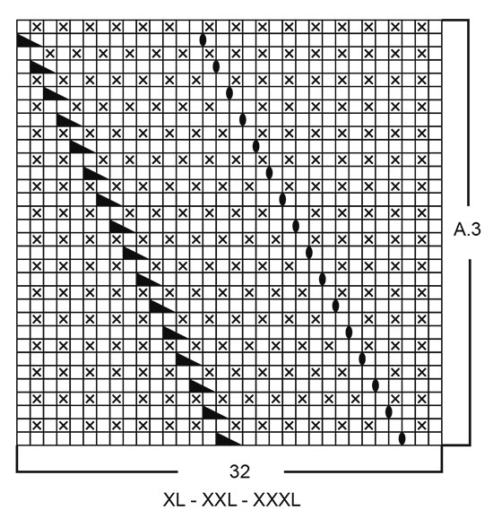 Diagram for DROPS 245-2