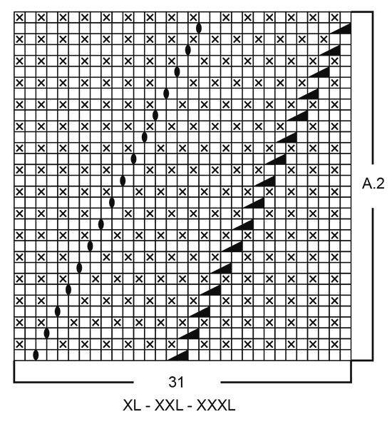 Diagram for DROPS 245-2