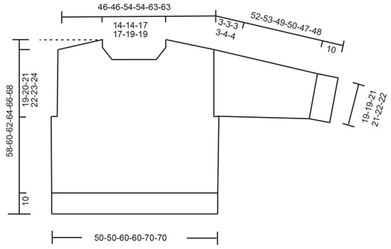 Diagram for DROPS 245-20