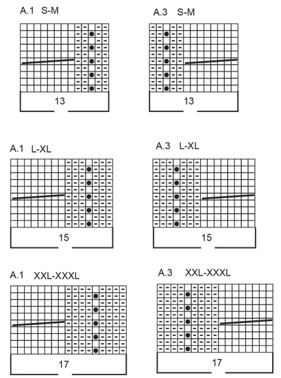 Diagram for DROPS 245-20