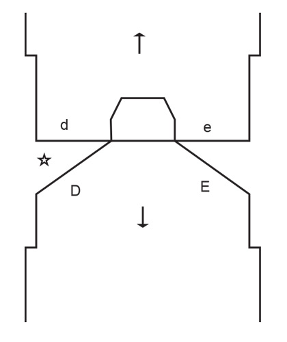 Diagram for DROPS 245-20