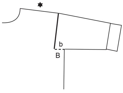 Diagram for DROPS 245-20