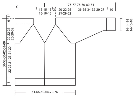 Diagram measurements for DROPS 245-21