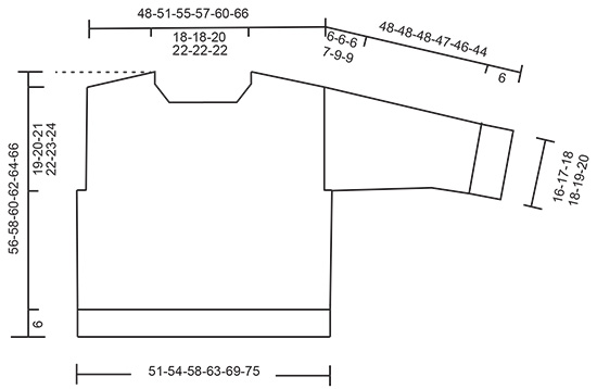 Diagram for DROPS 245-22