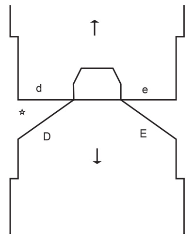 Diagram for DROPS 245-22