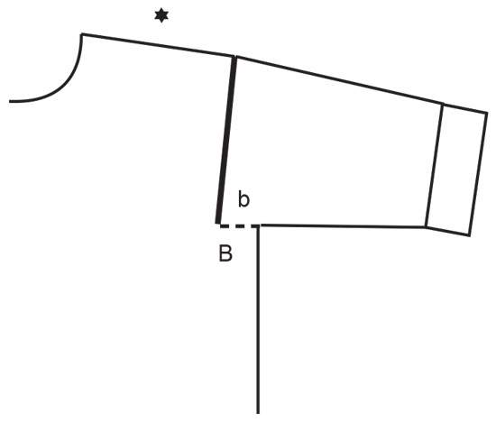 Diagram for DROPS 245-22