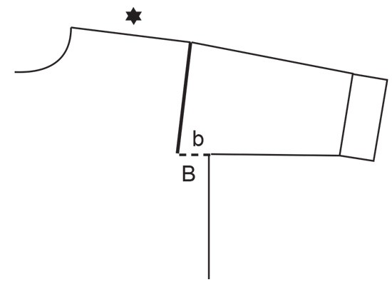 Diagram for DROPS 245-24